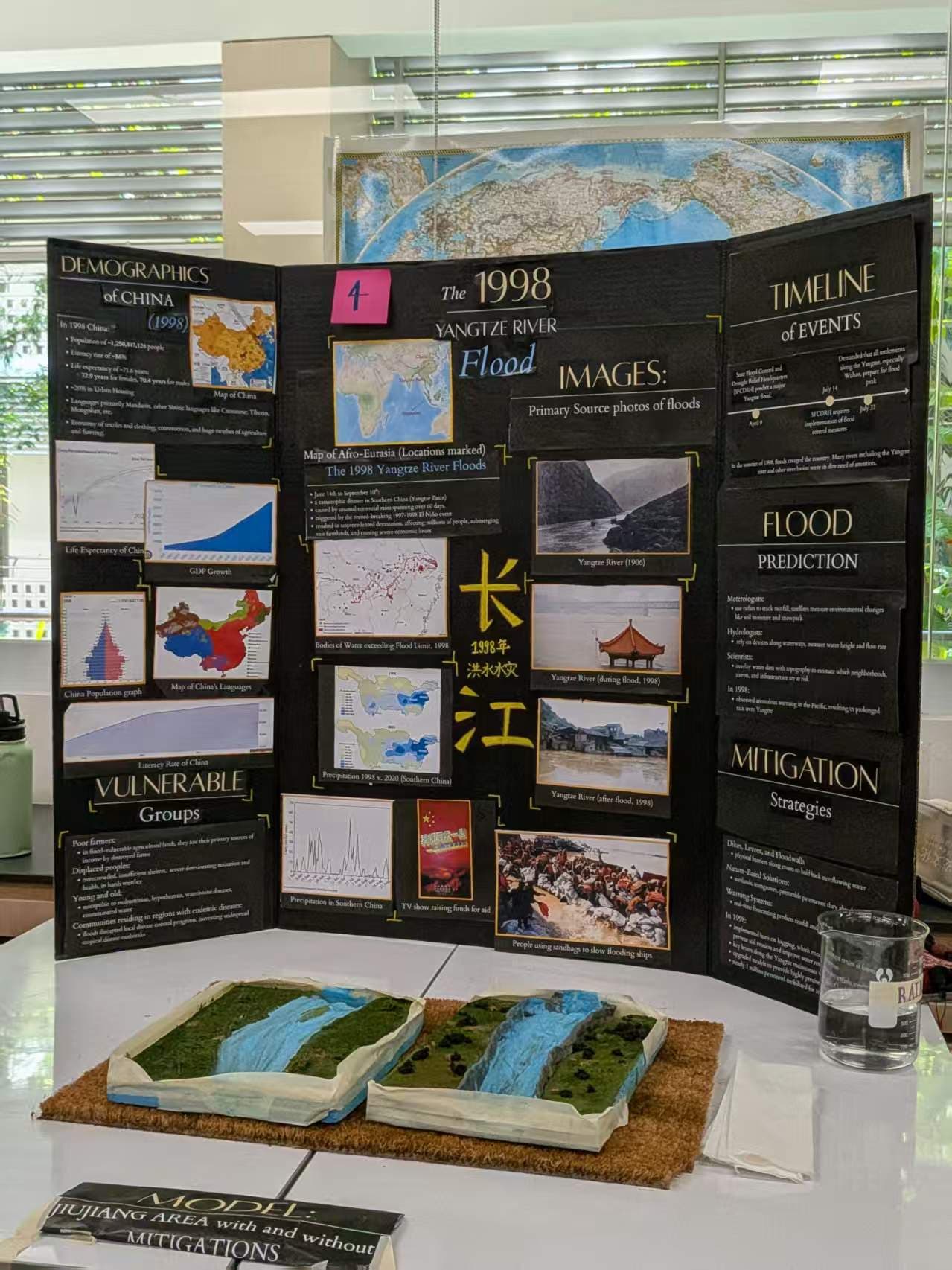 1998 Yangtze Flood board